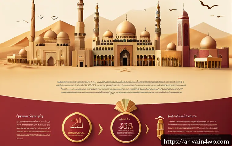 경쟁 분석 프레임워크를 위한 맞춤형 전략 수립 관련 이미지 1