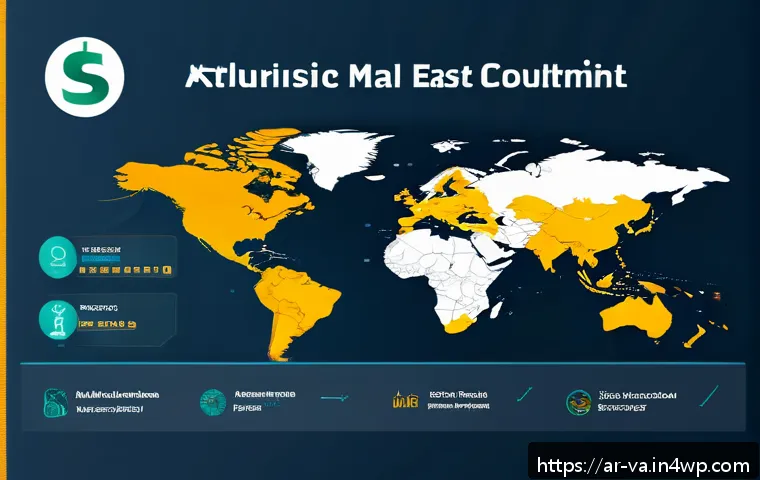 경쟁 분석 프레임워크의 글로벌 사례 분석 관련 이미지 1